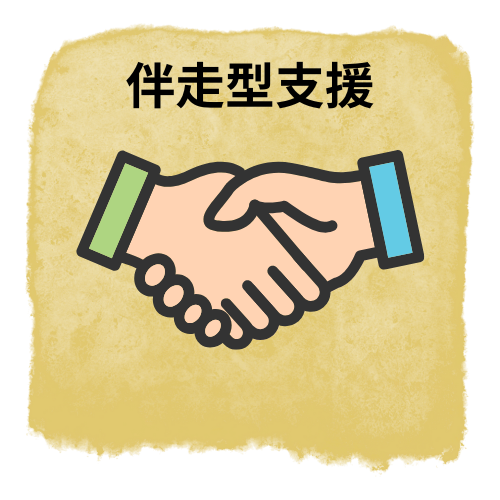 伴走型経営支援